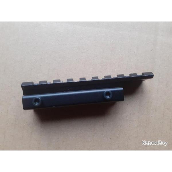 Rail  adaptateur de 11   21