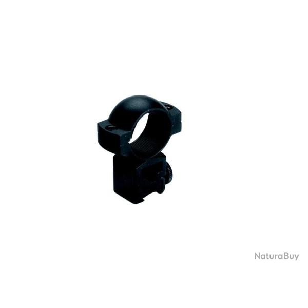 VEOPTIK - MONTAGE COLLIERS 25.4MM H 20MM RAIL 11MM