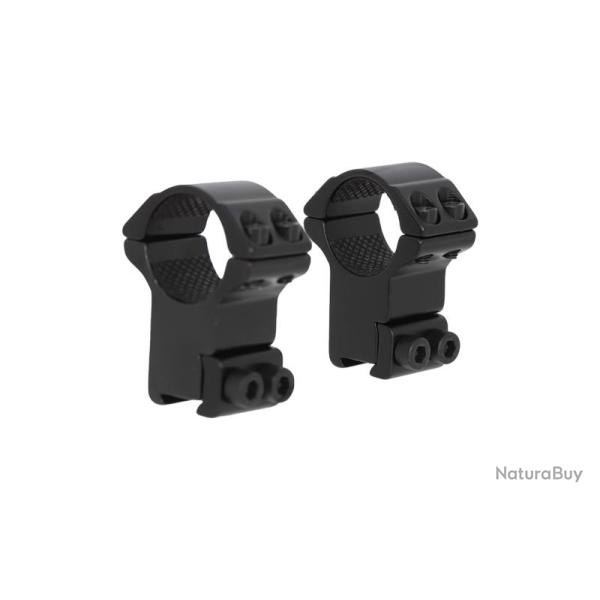 Colliers de montage Match - Aluminium- Profil haut 1" Hawke