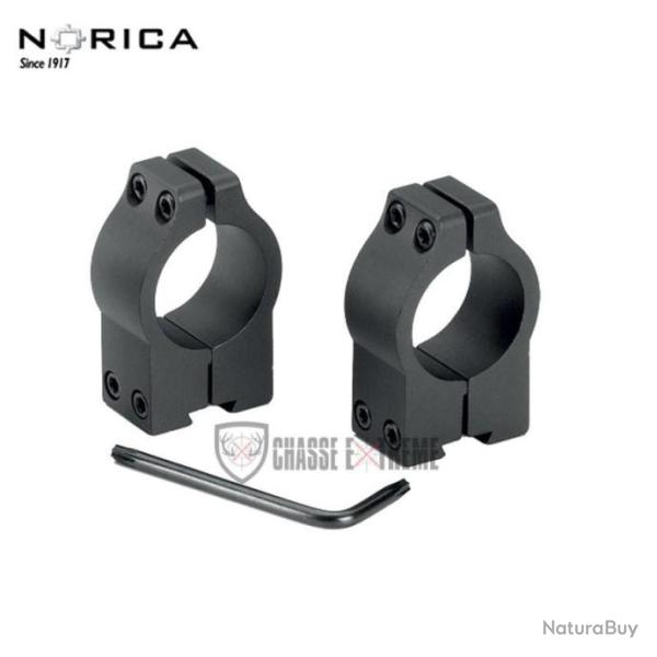 Montage NORICA Bas 2 Colliers 1'