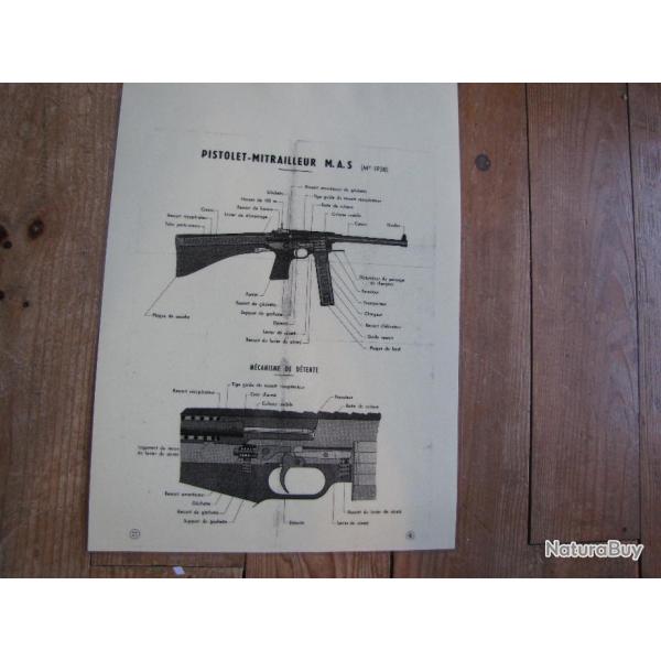 Notice / Eclat� du piistolet mitrailleur MAS 38