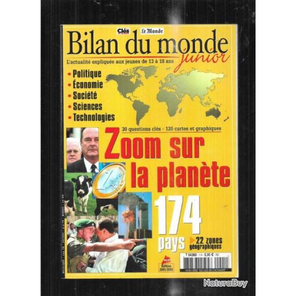 bilan du monde junior zoom sur la plan�te 174 pays