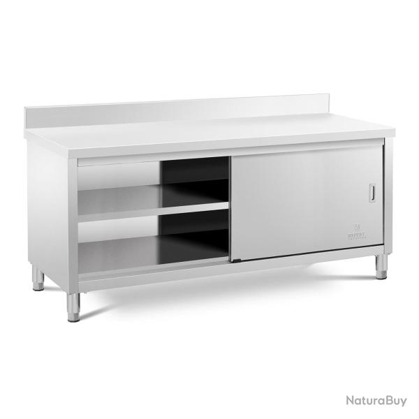 Meuble bas plan de travail cuisine armoire avec portes coulissantes adoss� avec dosseret (capacit�