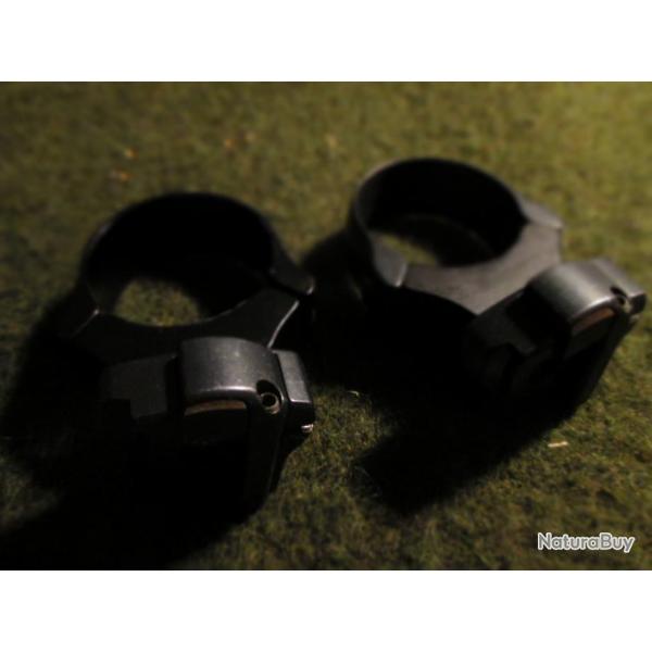 Verrouillage AR montage pivotant ,embase MAK