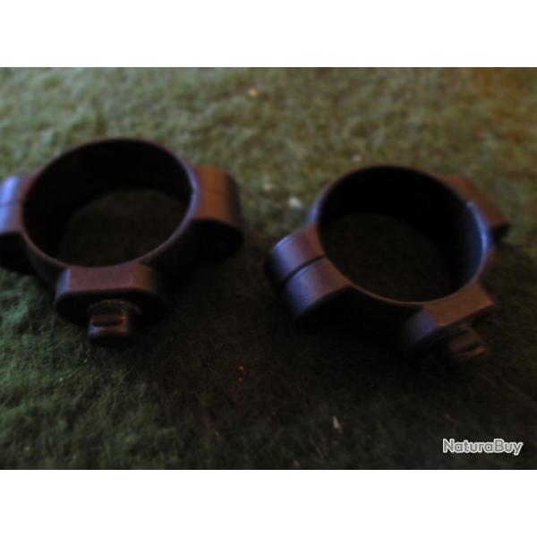 Pieds superieurs montage leupold