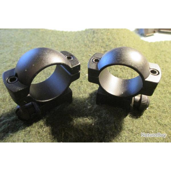 Montage fixe avec rail weaver