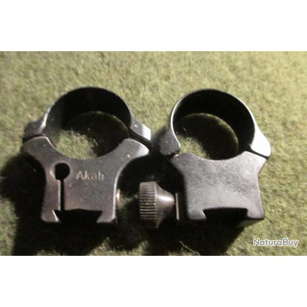 Collier montage fixe