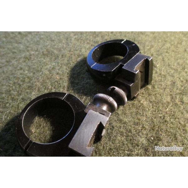 Montages basculants, pour armes �quip�es de rail ,avec toutes les conbinaisons de montages possible