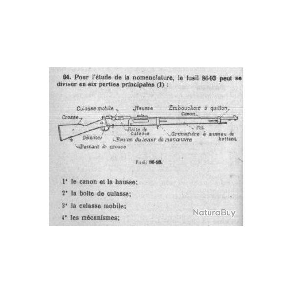 manuel PDF Lebel 1886