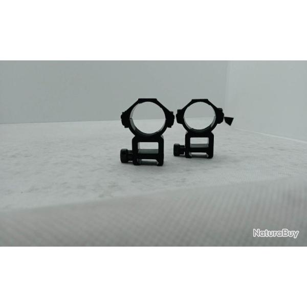 Collier de montage RTI diam�tre 30 rail de 21mm