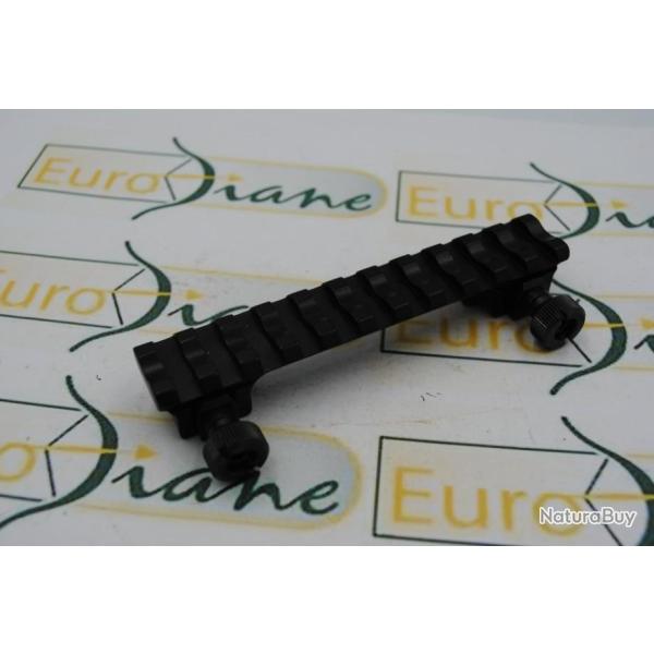 Rail Weaver/ Picatinny se posant sur un rail doventail de 11/ 12 mm, avec fermeture � molettes