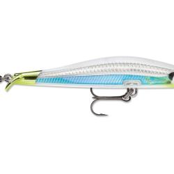 Poisson Nageur Rapala Ripstop Minnow 12cm AS