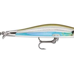 Poisson Nageur Rapala Ripstop Minnow 12cm MBS