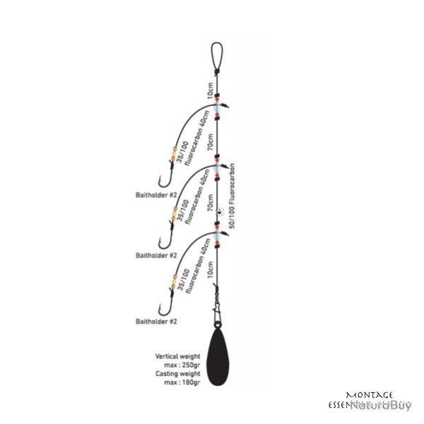 Montage Daiwa D'Rig Surfcasting Essential Classic