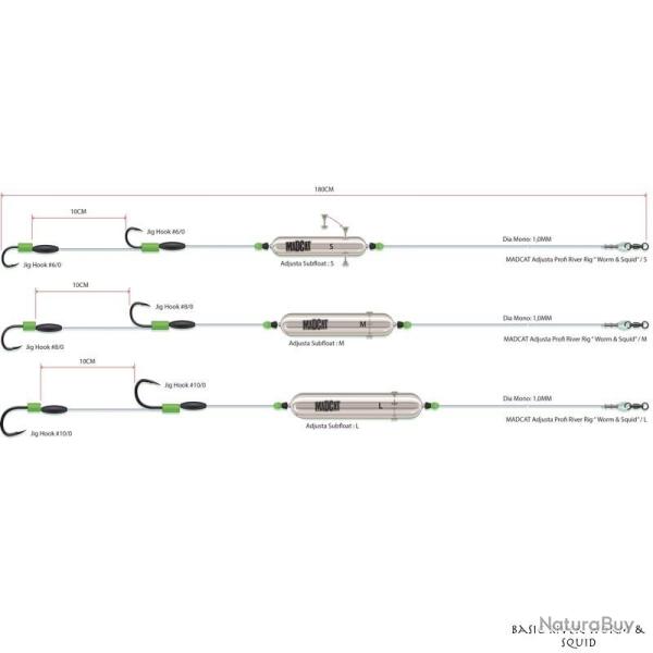 Montage Madcat Screaming Basic River Worm & Squid M