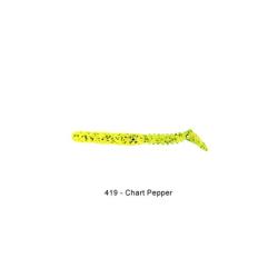 Leurre Reins Rockvibe Shad 3cm 419 - Chart Pepper