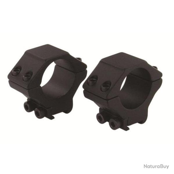 Colliers de montage Fuzyon aluminium  - Dia. 25.4 mm Medium - Bas