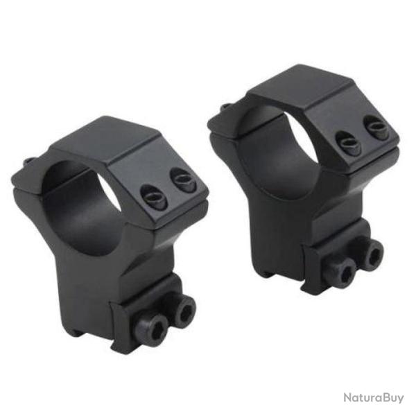 Colliers de montage Fuzyon aluminium  - Dia. 25.4 mm Medium - Haut