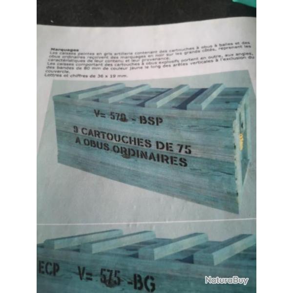 Couvercle en bois de caisse � obus Mle 1901 de 75 mm WWI pour refabriquer caisse d'origine