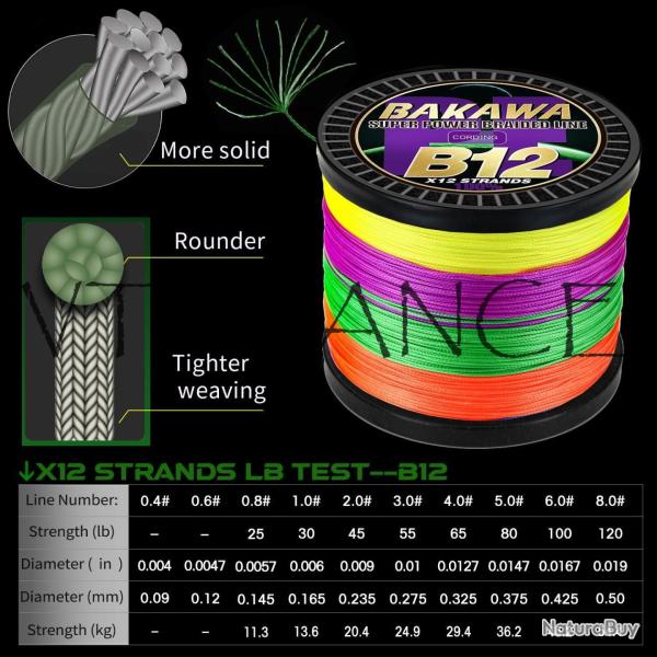 Fil de Peche Multifilament Tresse PE Japon 12 Brins, Couleur: Au Choix, Longueur: 100m, Modele: 0.3