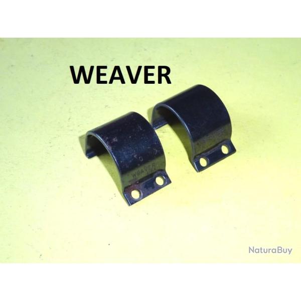 dessus de colliers WEAVER - VENDU PAR JEPERCUTE (R357)