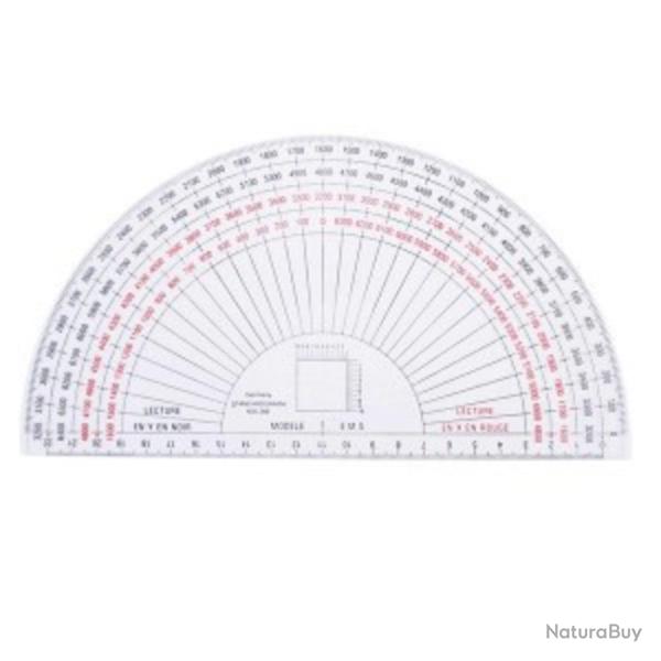 Rapporteur EMS Topographique Militaire
