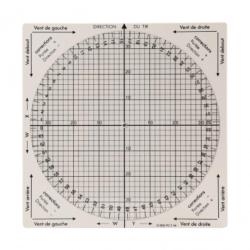 Calculateur composantes des vents