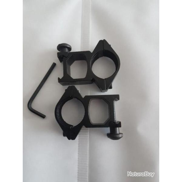 colliers pour rail 21 mm diamtre tube 25.4 mm