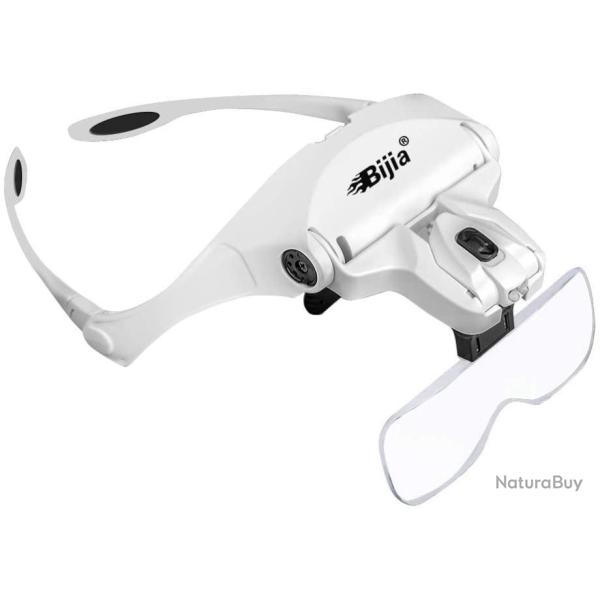 Loupe avec lumi�res LED Serre Tete pour travaux rapproch�s r�paration de Bijoux Montres