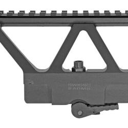 Adaptateur rail picatinny pour r&eacute;plique type Kalashnikov Swiss Arms