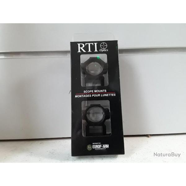Colliers de montage haut RTI diam 25.4mm rail 21mm