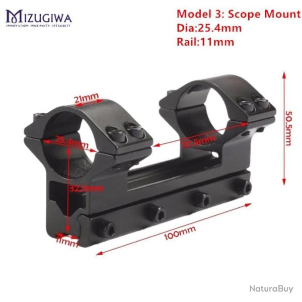 PROMO - Montage double colliers - Rail 11mm diam�tre 25.4mm - Mod�le 3