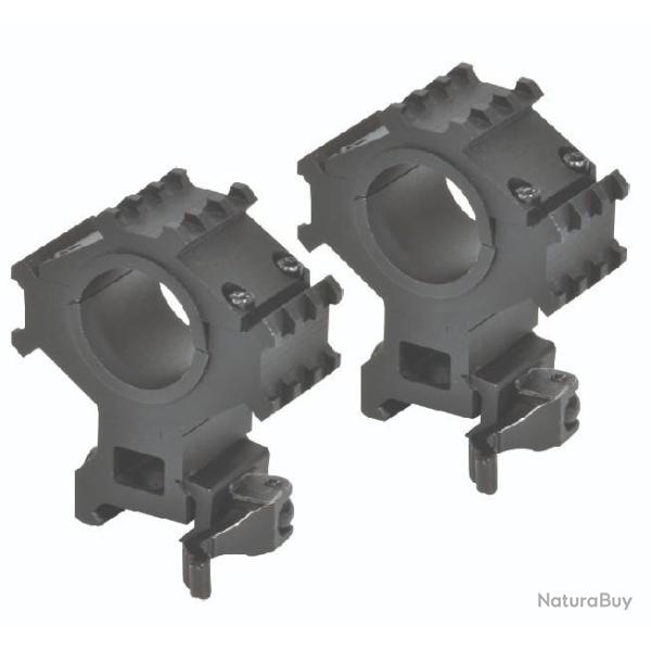 Airsoft Anneau de montage multi-rails avec montage rapide, par 2 | Swiss arms (605235)
