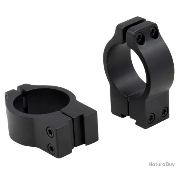 Colliers �conomiques Sur Rail 11 Mm - Diam.30 Bh 12.5 - MK1102