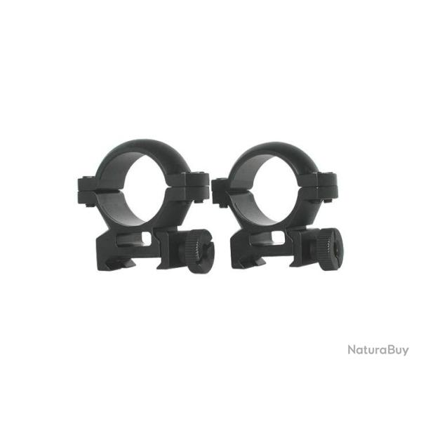 Airsoft - Anneau de montage 25.4 x 6 x 21 mm, par 2 | Swiss arms (605203 | 3559966052037)