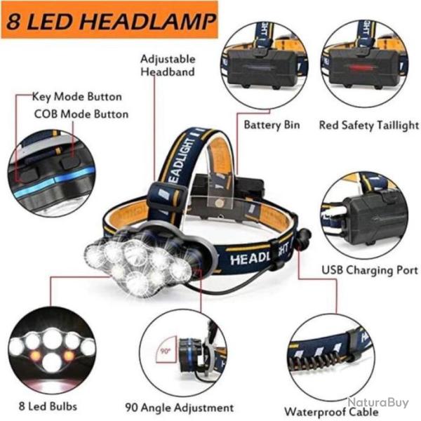 Lampe Frontale LED Rechargeable Ultra Puissante 18000 Lumens L�g�re Camping P�che Jogging