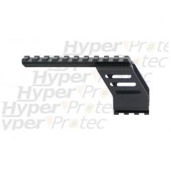 Rail de montage Picatinny pour Sigma 40F