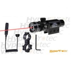 Hyper Access Delta Tactics - Viseur Laser