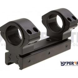 Montage Monobloc Konus Compatible Rail 11 et 22 mm