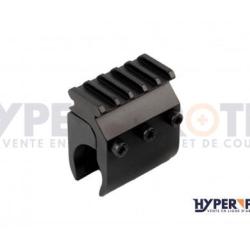 Hyper Access Rail Picatinny Pour Optique De Fusil De Chasse