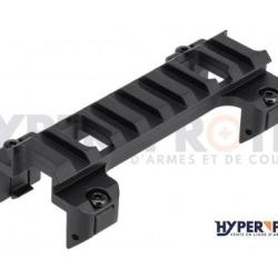 Rail Picatinny Montage MP5