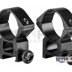 Hyper Access Rail 22 / Diam 30 mm / Medium - Collier Lunette de Tir