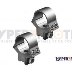 Stoeger Rail 11 mm / Diam 25,4 mm / Haut - Collier Lunette de Tir