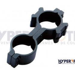 Nitecore GM04 - Support Pour Arme