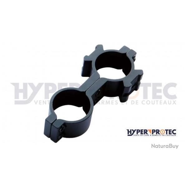 Nitecore GM04 - Support Pour Arme