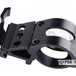 Montage Hyper Access d&eacute;port&eacute; offset support de lampe tactique