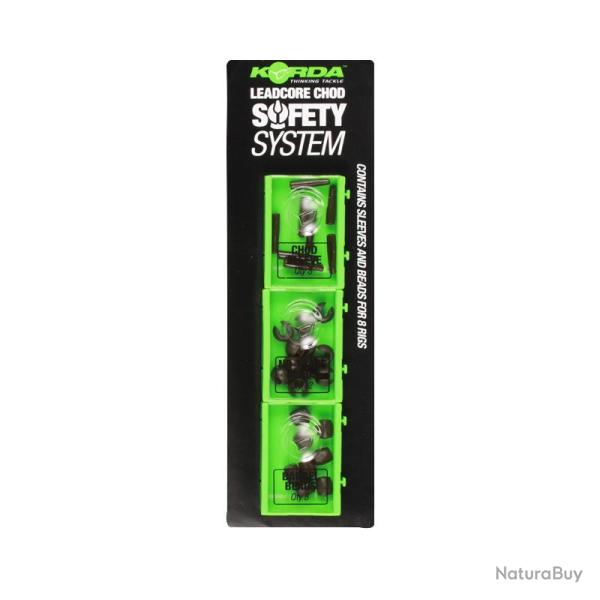 Montage Chod Rig Korda Leadcore Chod System