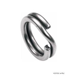 Anneaux Bris&eacute;s Owner Hyper Wire 5