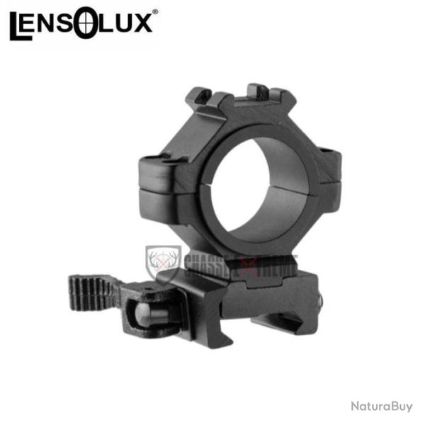 Colliers de Montage LENSOLUX Rapide Picatinny 25.4 et 30 mm