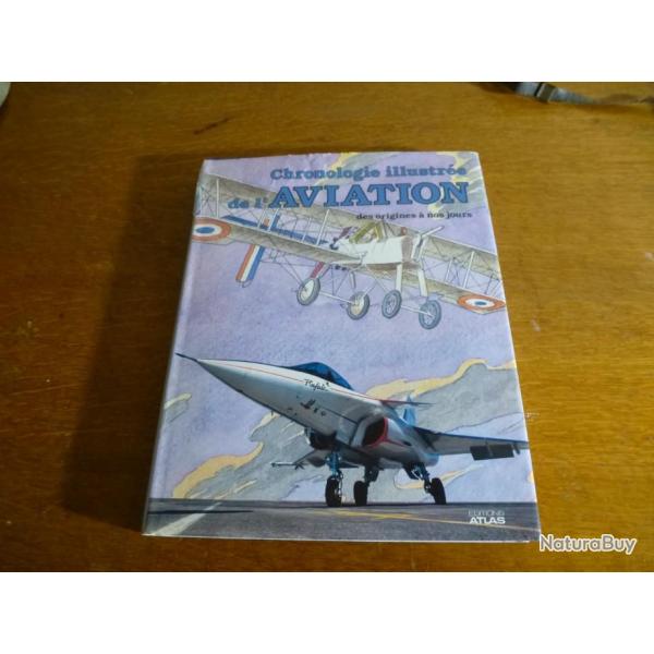 CHRONOLOGIE ILLUSTREEDE L AVIATION